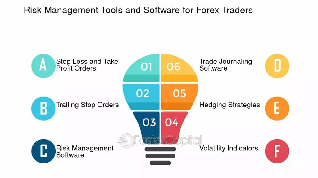 FOREX Forex Broker Review: A Comprehensive Analysis of Regulation, Trading Experience, Fees, and User Suitability