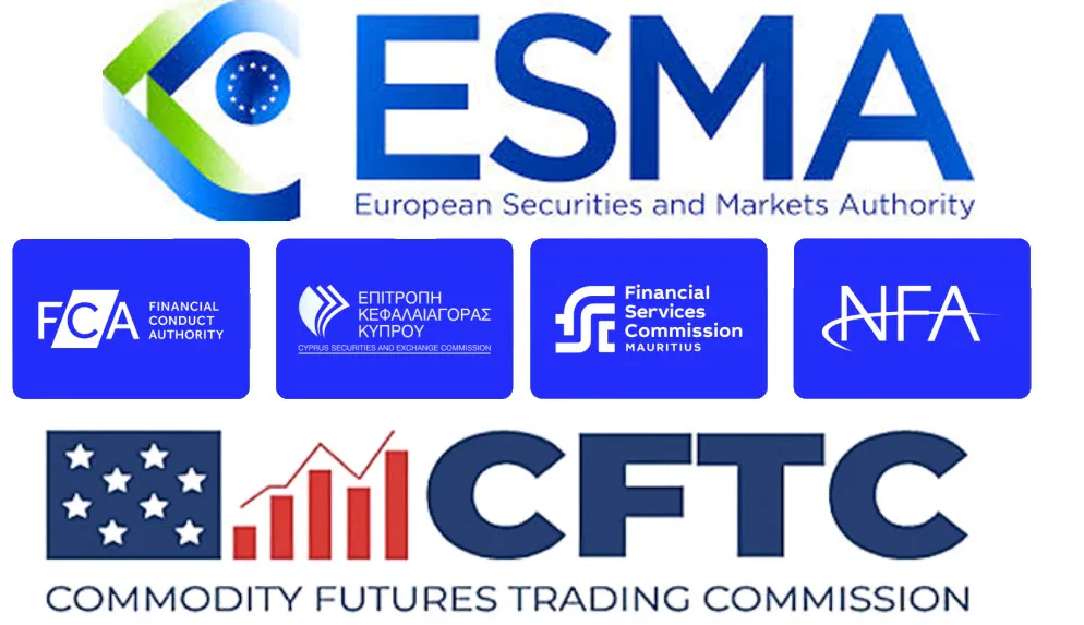 FxPropl (FxPro) Broker Review – 2025 Edition