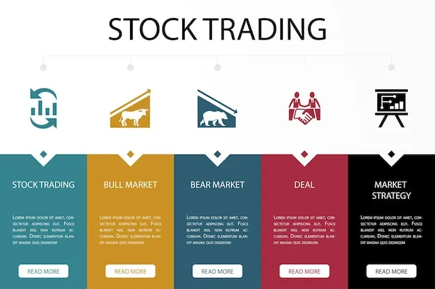 FxPropl (FxPro) Broker Review – 2025 Edition