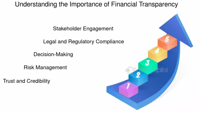 FOREX.com 2025 Full Review Report: Spreads, Fees, Trading Platform, and Real Trading Experience