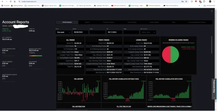 IC Markets 2025 In-Depth Evaluation Report: Raw Spreads, Execution Speed, and Automated Trading Performance